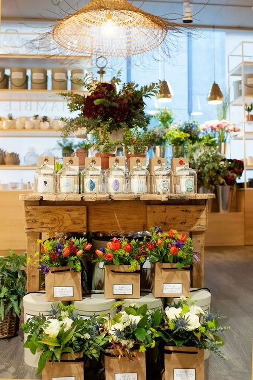 花店地圖 花店還能這么開,不一般